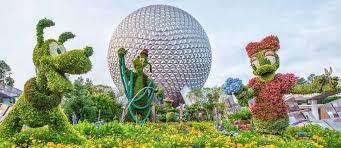 Things to Do at EPCOT: Best Rides and ...
